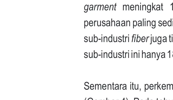 Gambar 4.  Perkembangan Produksi Industri Tekstil dan Produk Tekstil Indonesia 