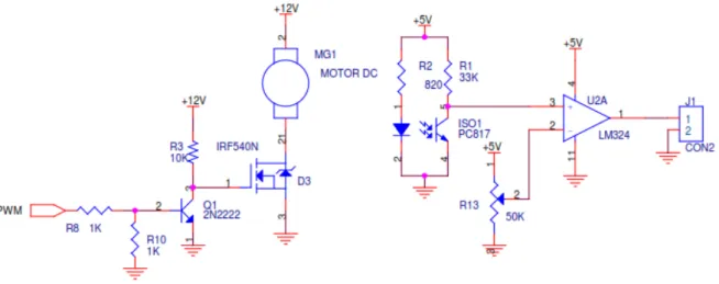 Gambar 2. Skematik Control Motor DC 