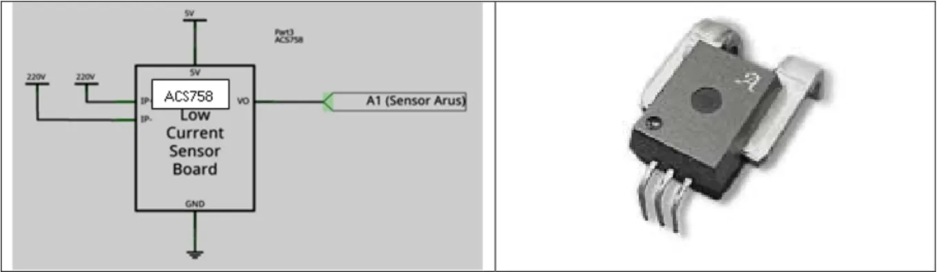 Gambar 3.  Skematik dan Tampilan Sensor ACS758 [DF Robot, 2013] 