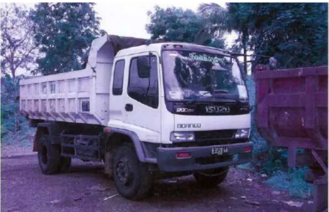 Gambar 3.3  Dump Truck