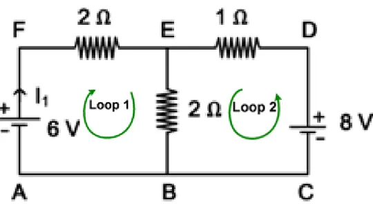 Gambar 8 : Contoh rangkaian dua loop