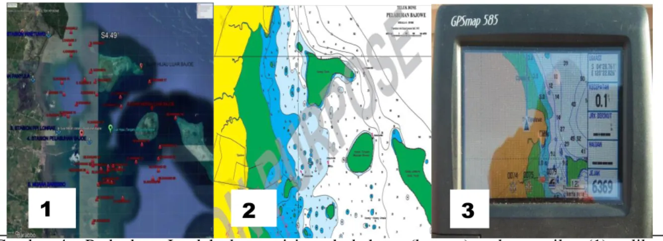 Gambar  4.    Perbedaan  Jumlah  dan  posisi  tanda  bahaya  (karang)  pada  tampilan  (1)  aplikasi  Google Earth Pro, (2) peta laut, (3) peta laut eletronik pada GPS garmin 585  Memetakan,  areal  berbahaya  tersebut 