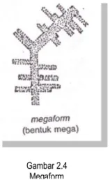 Gambar 2.4  Megaform 