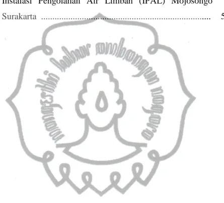 Gambar 1   Kerangka Pemikiran ........................................................