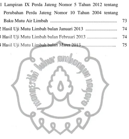 Tabel  1  Lampiran  IX  Perda  Jateng  Nomor  5  Tahun  2012  tentang  Perubahan  Perda  Jateng  Nomor  10  Tahun  2004  tentang  Baku Mutu Air Limbah  ........................................................