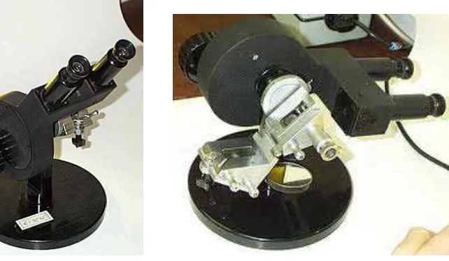 Gambar alat refraktometer 