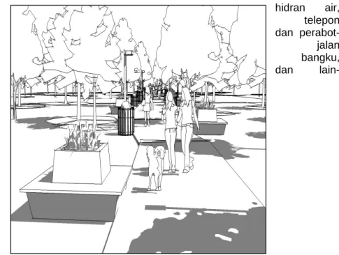 Gambar 2.7  Perspektif Green Pathway  