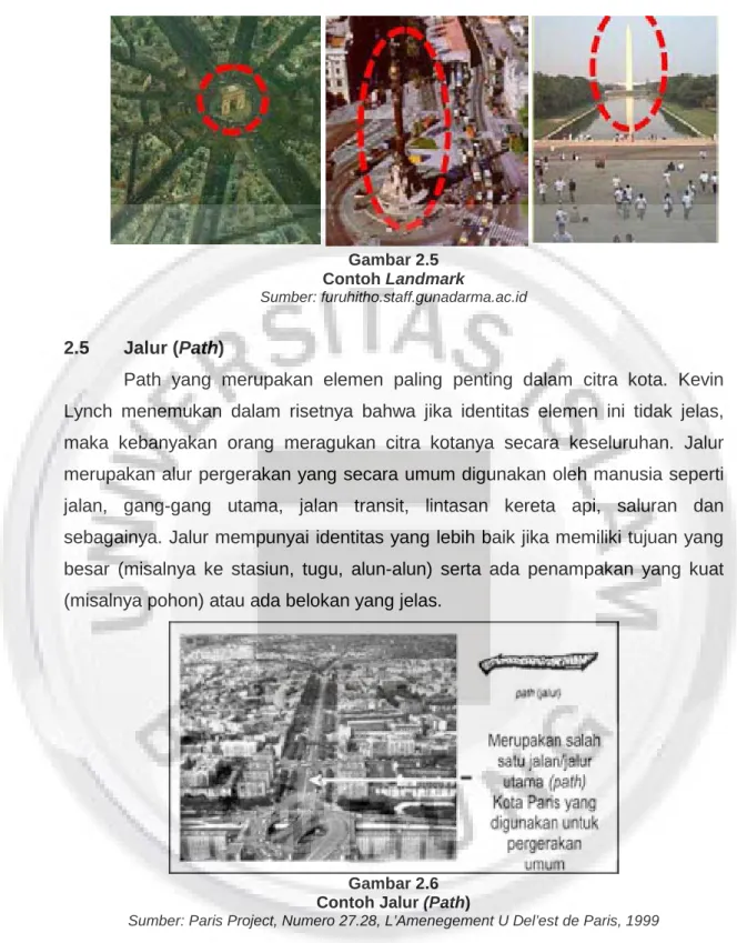 Gambar 2.5  Contoh Landmark  