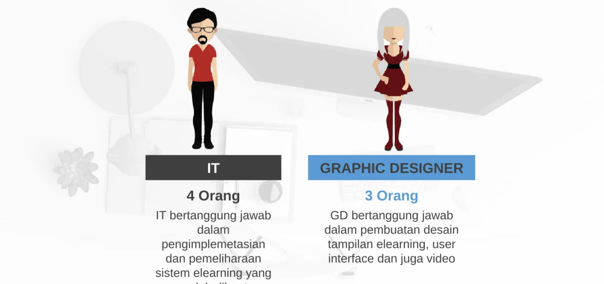GRAPHIC DESIGNER 