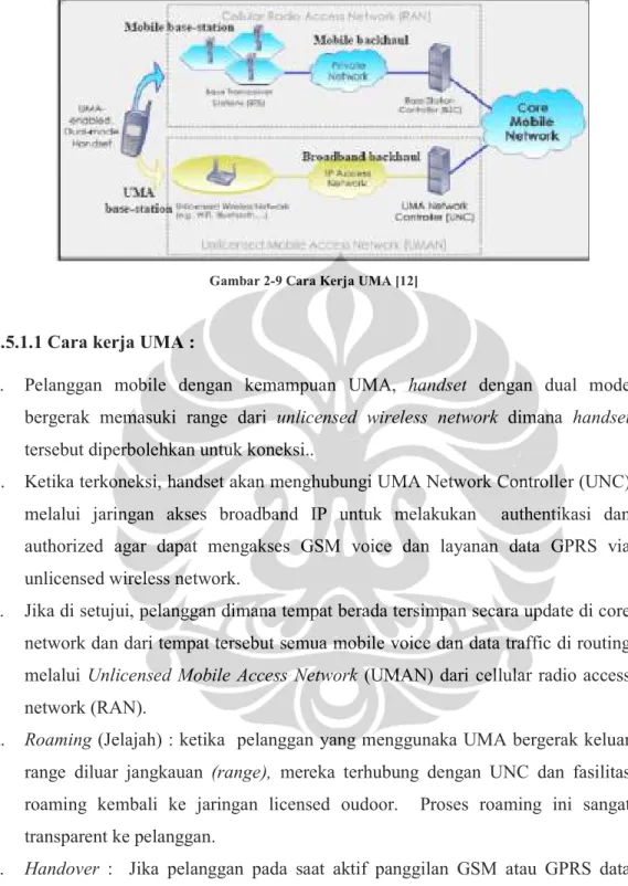 Gambar 2-9 Cara Kerja UMA [12]