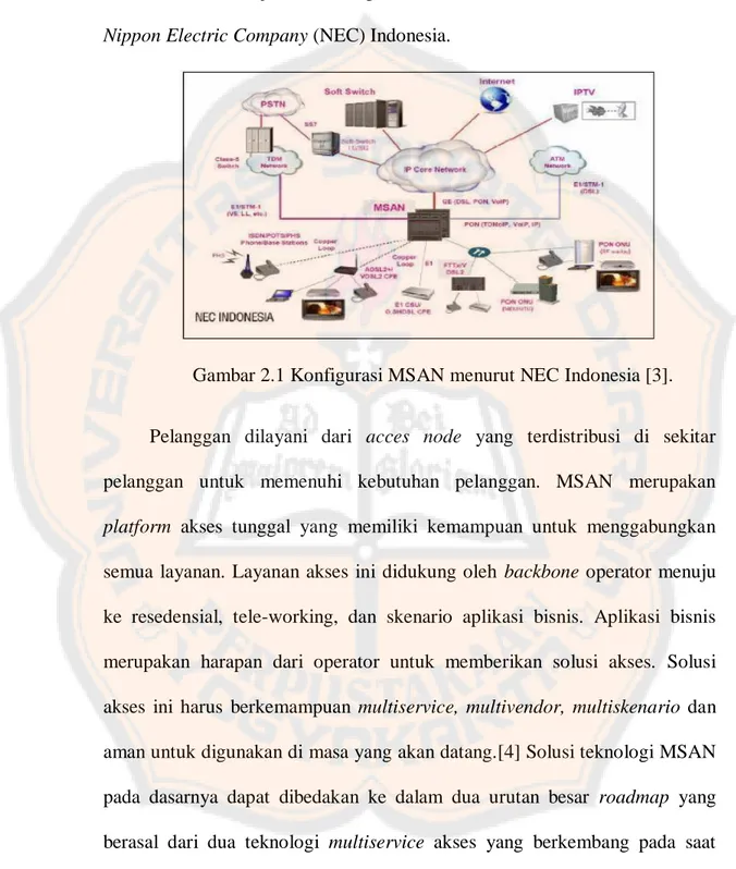 Gambar  2.1  menunjukkan  konfigurasi  MSAN  secara  umum  menurut  versi  Nippon Electric Company (NEC) Indonesia