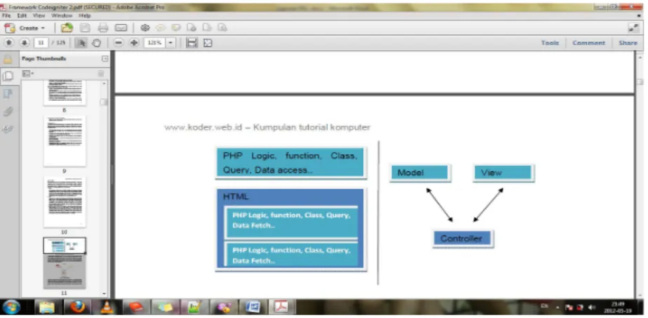 Gambar . Perbandingan struktur PHP konvensional dengan framework PHP