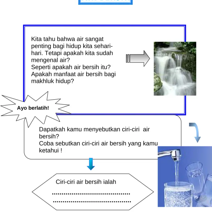 Gambar 4.1  Air Bersih 