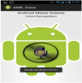 Gambar 2. Smartphone dengan BT Voice  3.2.2 Desain Bluetooth HC-05 
