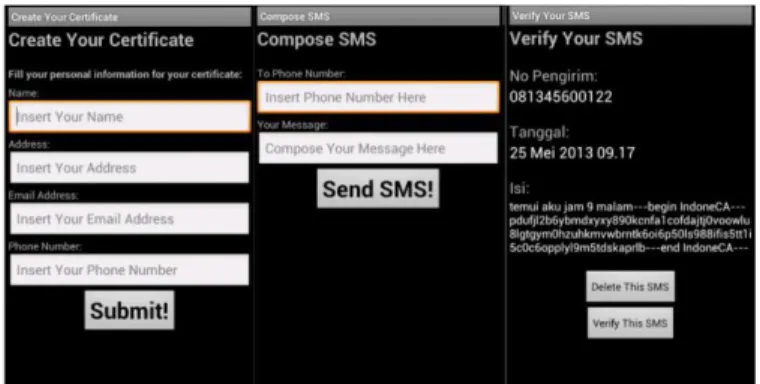 Gambar  2  menunjukkan  tampilan  beberapa  layar  dari  aplikasi  client,  yaitu  tampilan  pembuatan  sertifikat  digital  (gambar  kiri),  penandatanganan  pesan  (gambar  tengah),  dan  verifikasi tanda tangan digital (gambar kanan)
