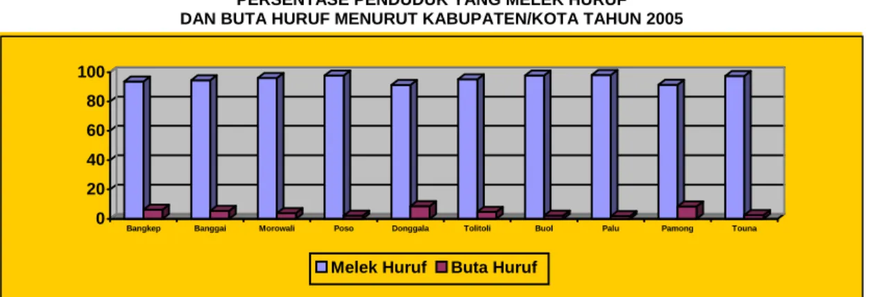 GAMBAR  II.3 