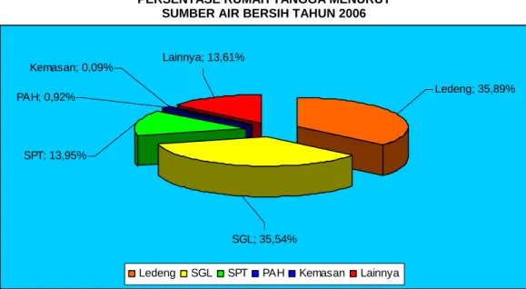 GAMBAR  II.5