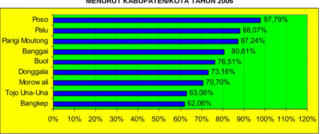 GAMBAR  IV. 2 