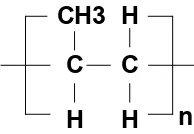 Gambar 2.2 Rumus monomer polipropilena [4] 
