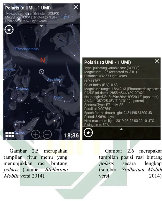 Gambar  2.6  merupakan  tampilan  posisi  rasi  bintang  polaris  secara  lengkap. 