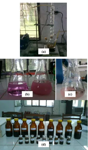 Gambar L4.3 Tahap poliesterifikasi : (a) proses poliesterifikasi, (b) analisis berat molekul, (c) analisis bilangan asam, (d) poliester yang dihasilkan  