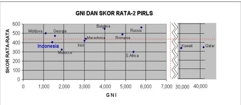 Tabel 4.  