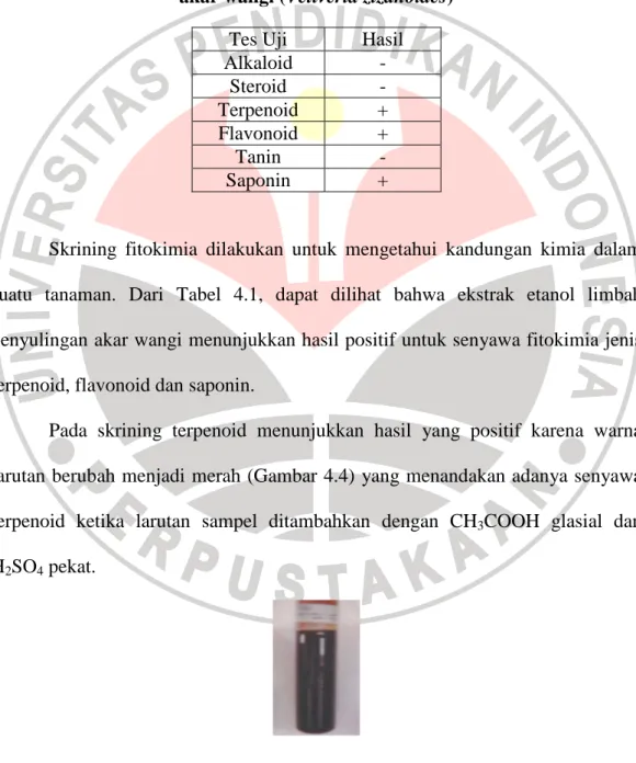 Tabel 4.1 Hasil skrining fitokimia ekstrak etanol limbah penyulingan minyak  akar wangi (Vetiveria zizanoides) 