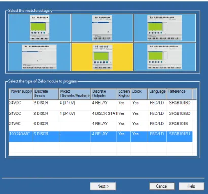 Gambar 2.9. Tipe Module Zelio Soft 2 a.  10/12_I/O_WITHOUT_EXTENSION  b.  10/12_I/O_WITHOUT_SCREEN_WITHOUT_EXTENSION c