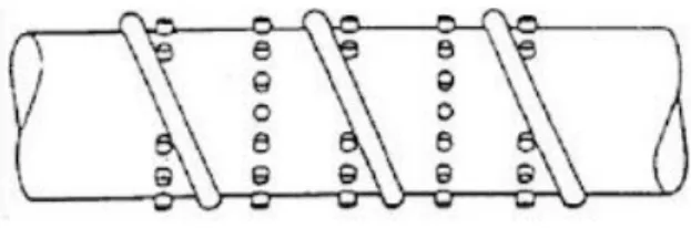 Gambar 7.  Dupon Mixer (Rowendal, 2000). 