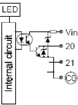 Gambar 3-3 Sirkuit Internal Modul Output Transistor 