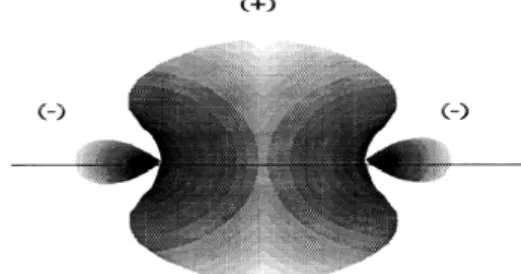 Gambar 4  Struktur β-SiC 