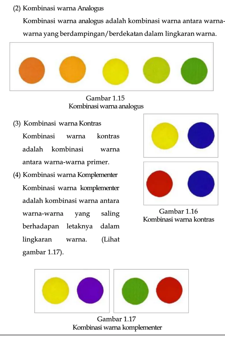 Gambar 1.15Gambar 1.15