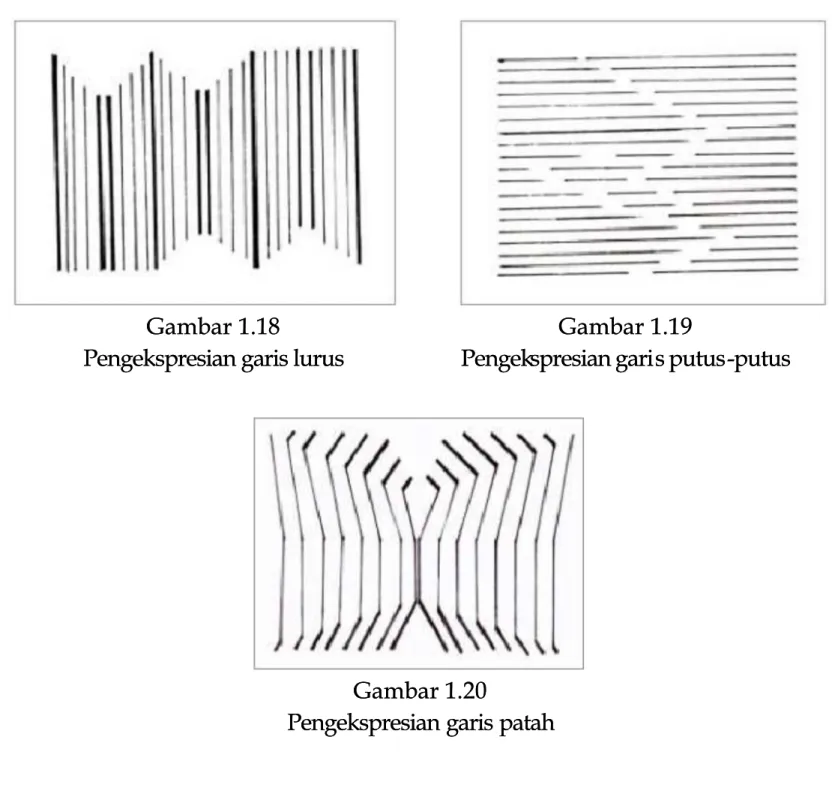 Gambar 1.18Gambar 1.18
