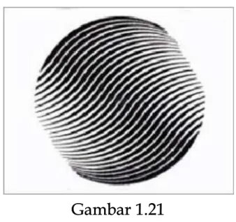 Gambar 1.21Gambar 1.21