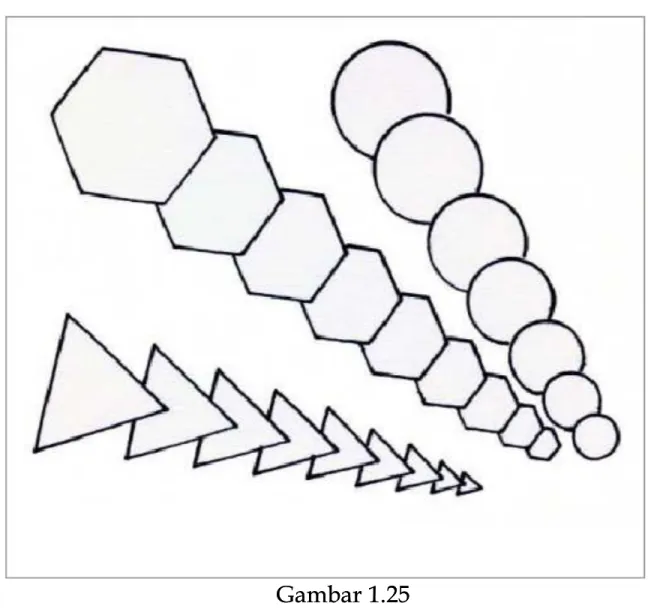 Gambar 1.25Gambar 1.25
