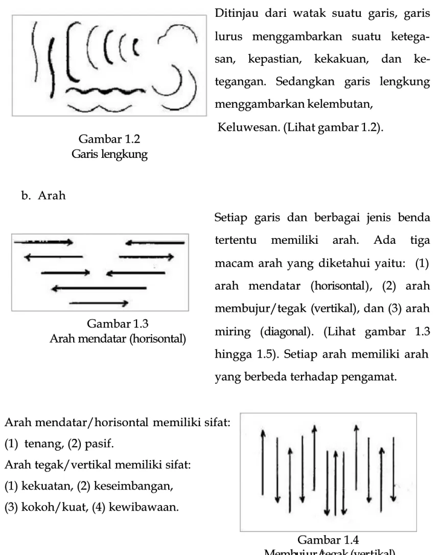 Gambar 1.4Gambar 1.4 Memb