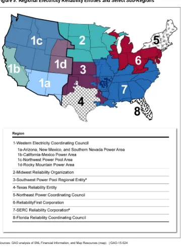 Figure 9: Regional Electricity Reliability Entities and Select Sub-Regions 