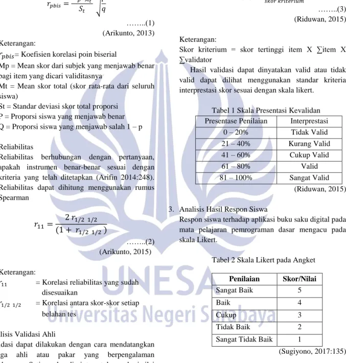 Tabel 1 Skala Presentasi Kevalidan  Presentase Penilaian  Interprestasi 