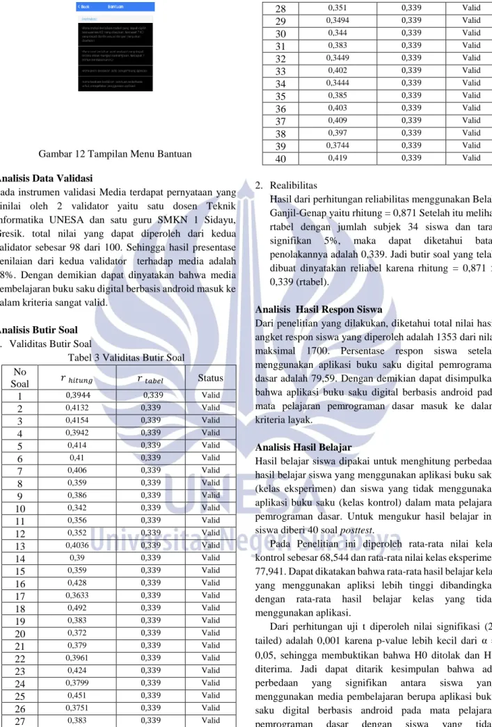 Gambar 12 Tampilan Menu Bantuan  Analisis Data Validasi 