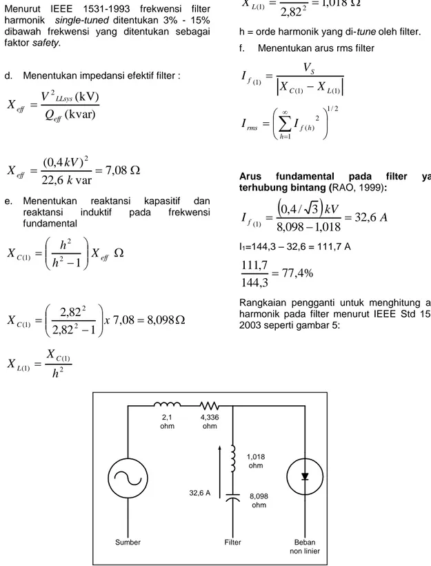 Gambar 5. Rangkaian ganti arus harmonik fundamental dengan filter orde ke-3 di bus 0,4 kV  transformator Ynyn