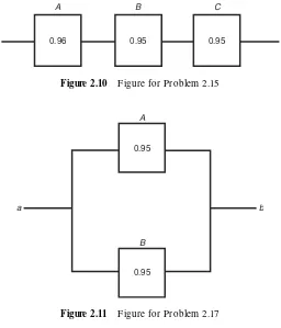 Figure 2.10Figure for Problem 2.15