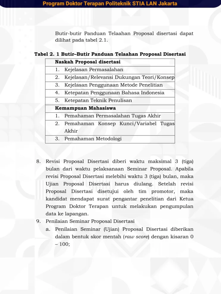 Tabel 2. 1 Butir–Butir Panduan Telaahan Proposal Disertasi  Naskah Proposal disertasi 
