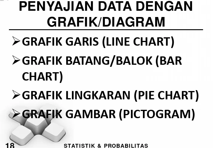 GRAFIK/DIAGRAM