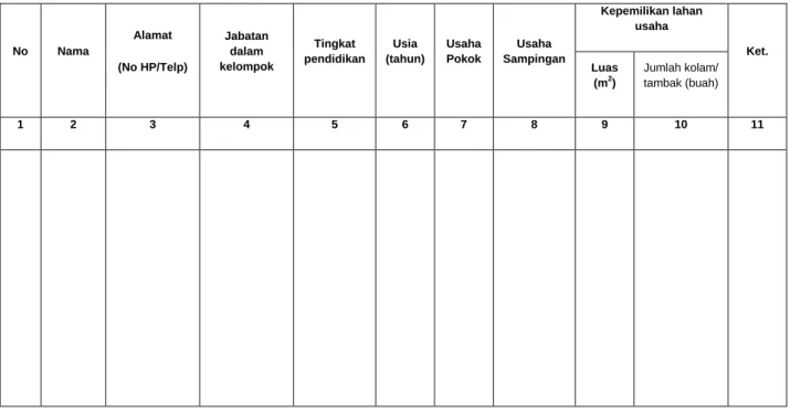Tabel 1. Format Buku Data Anggota Kelompok Pembudidaya Ikan 