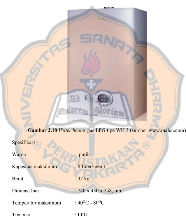 Gambar 2.10 Water heater gas LPG tipe WH 3 (sumber www.malen.com)