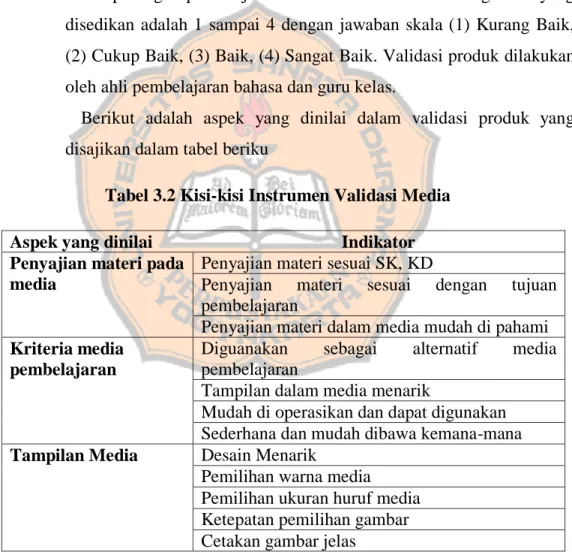 Tabel 3.2 Kisi-kisi Instrumen Validasi Media   Aspek yang dinilai                                          Indikator  Penyajian materi pada 