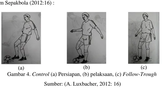 Gambar 4. Control (a) Persiapan, (b) pelaksaan, (c) Follow-Trough  Sumber: (A. Luxbacher, 2012: 16) 