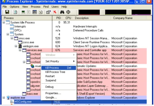 Gambar 2. Mematikan proses menggunakan Process Explorer 