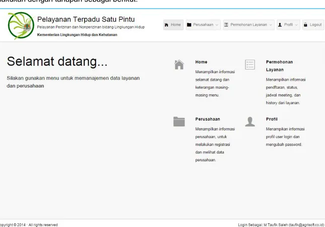 Gambar 5. Tampilan halaman utama aplikasi UPT setelah login pengguna  