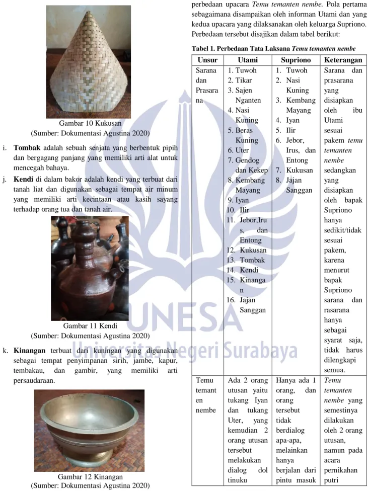 Gambar 10 Kukusan 